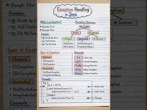 Exception Handling in Java Tutorial 🔥 | Try Catch Throw Throws with Examples (2026)
