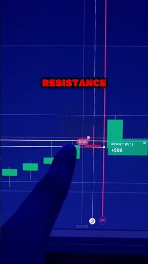 Binary Options Trading Strategy #binaryoptions