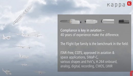 Flight Eye Aviation Cameras by Kappa Optronics | Unmanned Systems Technology