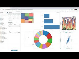 Manage Dashboard Parts | Altair® Panopticon™