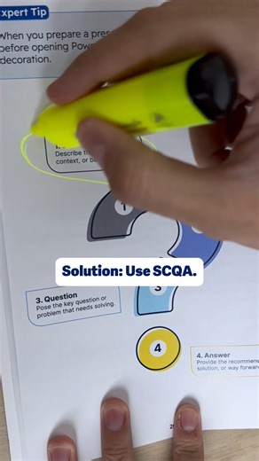 Master proven frameworks, including SWOT, Porter’s Five Forces, Ansoff Matrix, and Lean | Business Explained