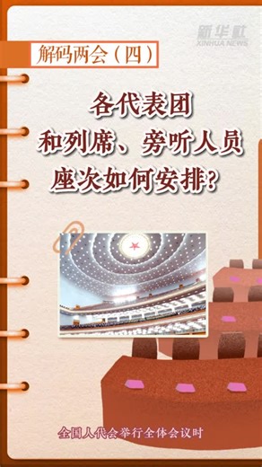 解码两会(四)｜各代表团和列席、旁听人员座次如何安排？_2024全国两会大型融媒体专题_新华网