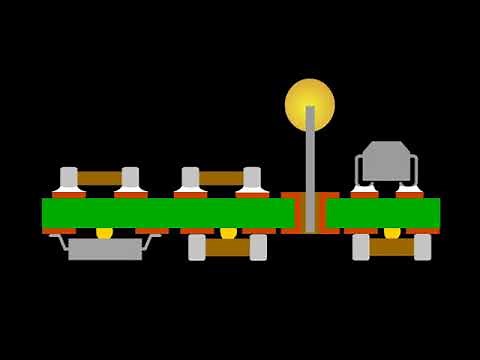 Surface Mount Assembly Process Step by Step