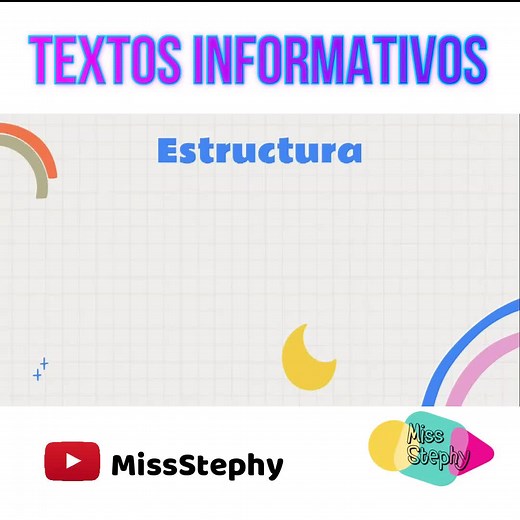 Textos Informativos: Estructura y Partes Importantes