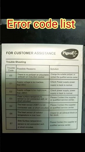 Pigeon induction cooker error code list | pigeon| error code list | #errorcode #induction #shorts