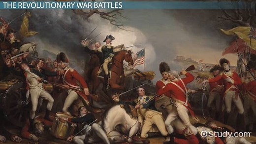 American Revolution Battles: Lesson for Kids