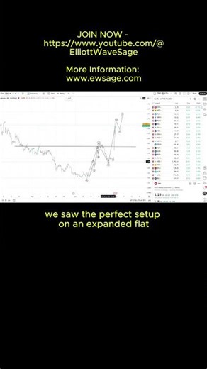 This Stock Exploded Higher Yesterday
