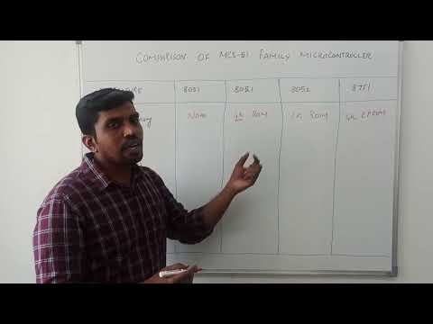 MCS 51 Family Microcontroller | S Vijay Murugan