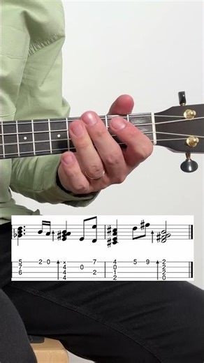 How To Play Sweden (Minecraft) on Ukulele