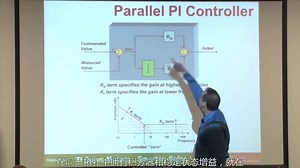 (3)电机控制，PI控制器，PID控制器和现场定向控制简介 | Video | TI.com