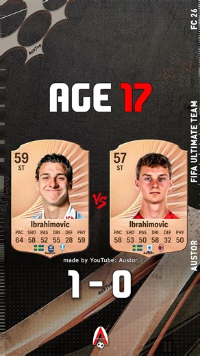 Ibrahimovic VS Ibrahimovic Jr FIFA EVOLUTION AGE 16 - 23! #fc26 #fifa #cardfifa #shorts #austor