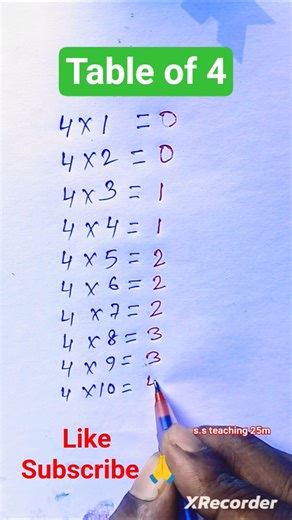 Table 4 math trick short video #viralvideo