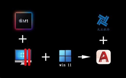 M1 MacBook Air用天正cad怎么样？