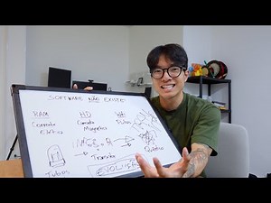 SOFTWARE NÃO EXISTE