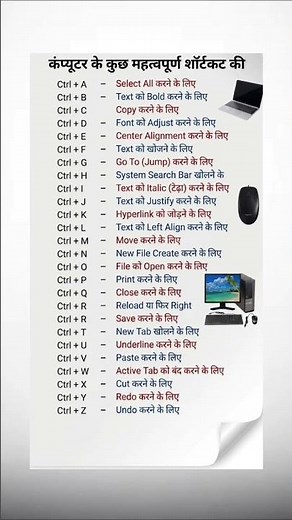 BASIC COMPUTER KNOWLEDGE🤔COMPUTER KA BASIC KNOWLEDGE 😎#gk #shorts #education #facts