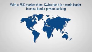 Listing on SIX Swiss Exchange