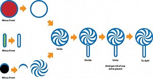How to create icons with the Pathfinder Palette
