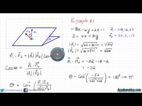 Ángulo entre planos