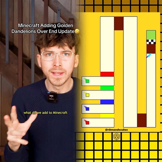 Minecraft Adding Golden Dandelions Over End Update🤣#comedyskit #herramientas #sketch #actuación