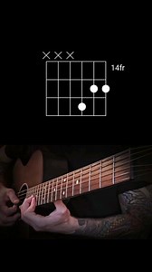 186K views · 130 reactions | triad exercise #guitar #guitarra #violao #guitartabs #guitarchords #guitartutorial #guitarlessons #guitarriffs #guitarlicks | Daniel J Oconnor | Facebook