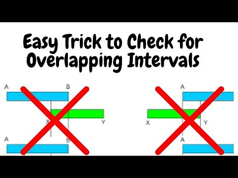 Simple Trick to Check Overlapping Intervals!