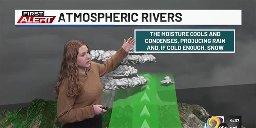 First Alert: Weather Now - How an atmospheric river event works