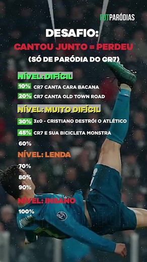 Desafio: Tente não cantar essas divertidas paródias do CR7
