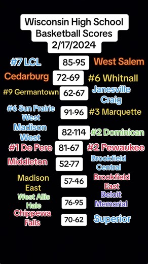 #wisbb #wiaa #basketball #fyp #wisconsin