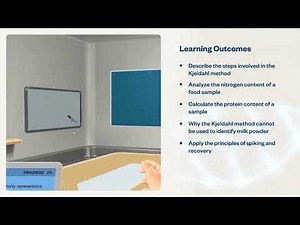 Kjeldahl Method: Estimate the protein content in food | Virtual Lab