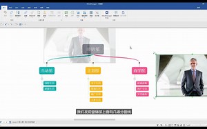 第8课-组织架构图绘制与图片操作（檀东东·mindmanager教程）