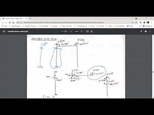 Flexibility Matrix Method Frame