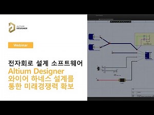 Securing Future Competitiveness through Wire Harness Design || Altium Webinar