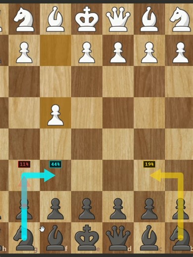 Blitz 1 menit with Titan_Chess #Chess #Titanchess #chesstiktok #Chessmaster #Catur