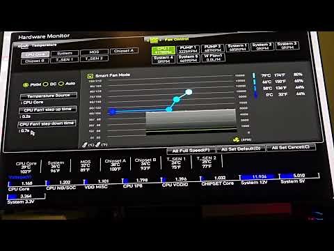 How I set fan speeds and AIO pump speed.