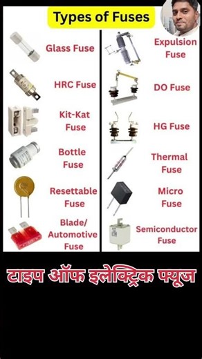 types of fuse 🔥 फ्यूज कैसे लगते हैं #fuse #electical #viral