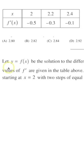 AP Calc BC quick hit ⚡️Use Euler’s Method to approximate a value from a differential equation. #apcalc #math #calculus #examprep