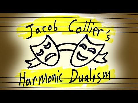 The Music Theory Of Jacob Collier