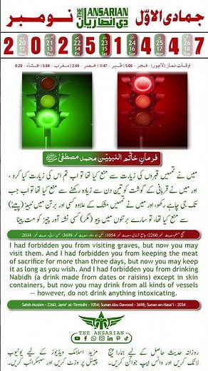 Qabron Ki Ziarat Aur Nabeez Hadith 2260 #islamic #shorts #dailyhadiths #allowing #trending #qurabni