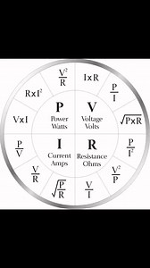 3.4K views · 45 reactions | Basic Electrical Formulas #electrical #formulas #calculation | Boparai Engineers | Facebook