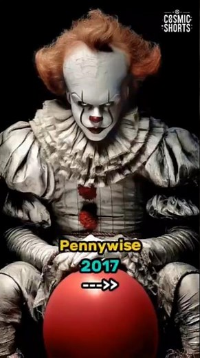 Top 7 Iconic Horror Characters and the Actors Behind Them