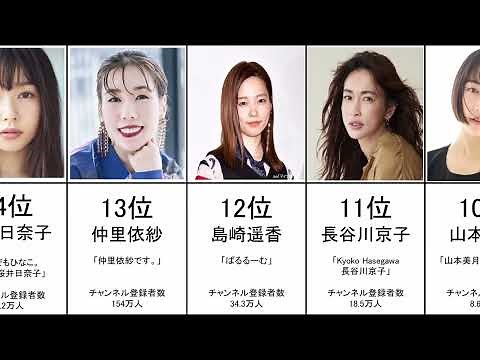 【え！実はYouTuber！】YouTuberをやっていると知って驚いた女優ランキング