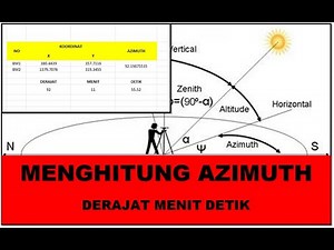 Cara Mengetahui Azimuth Dari Koordinat dan Merubah Menjadi derajat Menit Detik