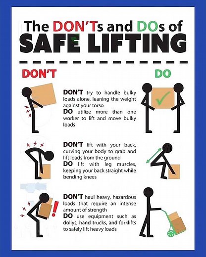 Manual Handling Safety | Safe Lifting Techniques | Avoid Back Injuries at Work