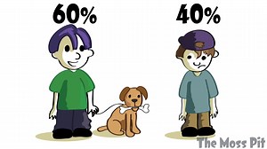 The Moss Pit: Pets Vs No Pets!