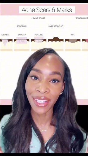 HOW TO REDUCE ACNE SCARS