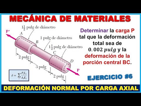 CÁLCULO DE CARGA P QUE GENERA DEFORMACIÓN EN UNA PROBETA - Prob. 2.18 Beer and Johnston 6ta Edición