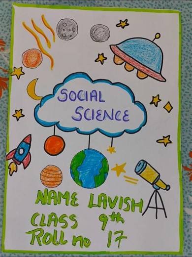 class 9th social science new NCERT worksheet questions ch-2 (Shaping of the Earth's surface)