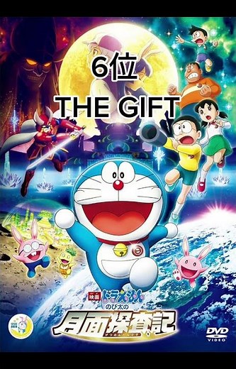個人的に好きなドラえもん映画主題歌ランキング #2026 #ドラえもん #アニメ #ランキング #映画