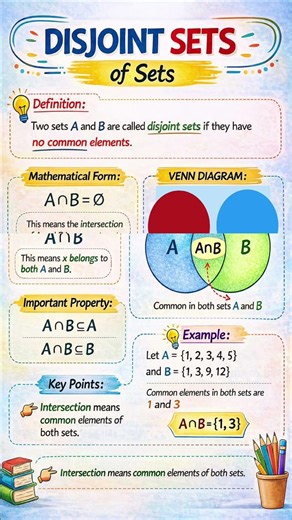 Operations on Sets Made Easy 🔥 | Class 11 Maths Chapter 1