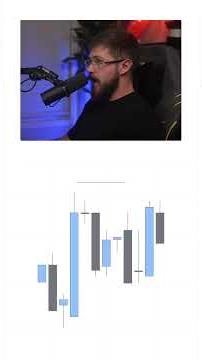 Learn the basics of candlestick charts for free!